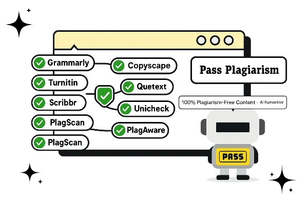 Undetectable Content pass plagiarism